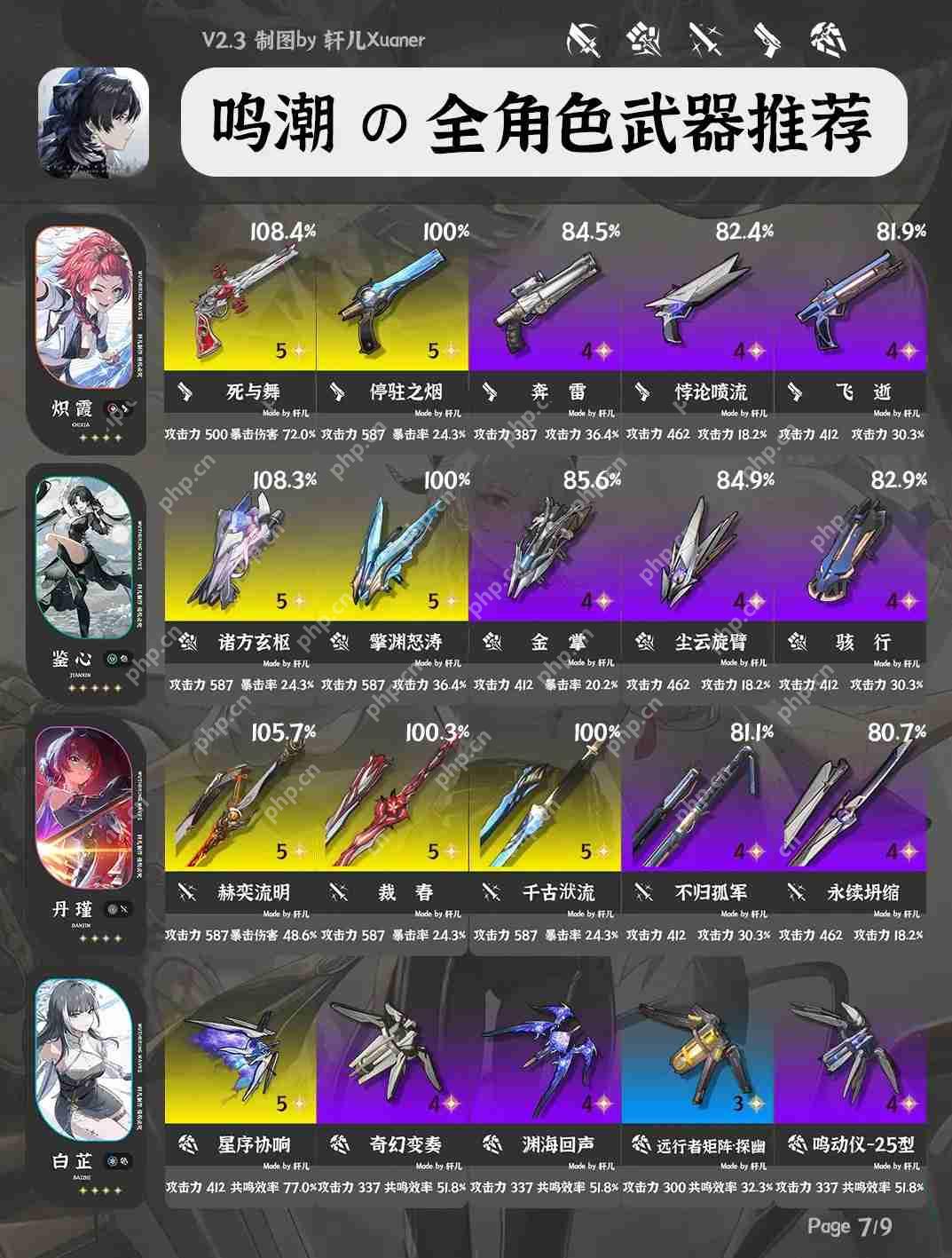 鸣潮V2.3全角色武器推荐大全