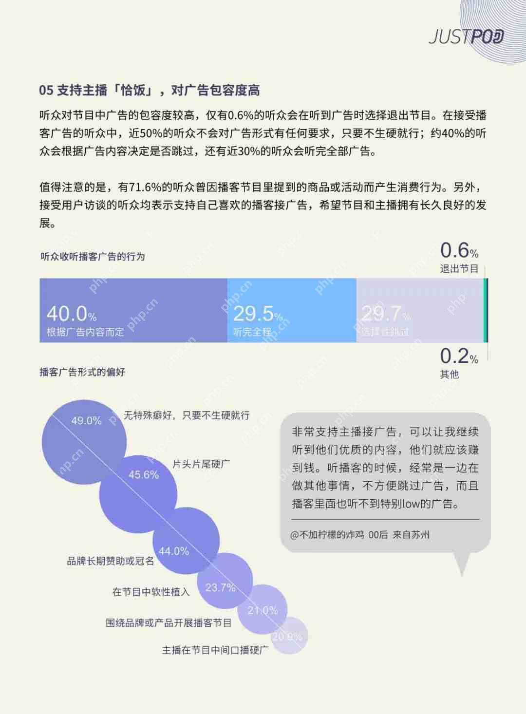 播客“复兴”，听众超2亿，谁赚到钱了？