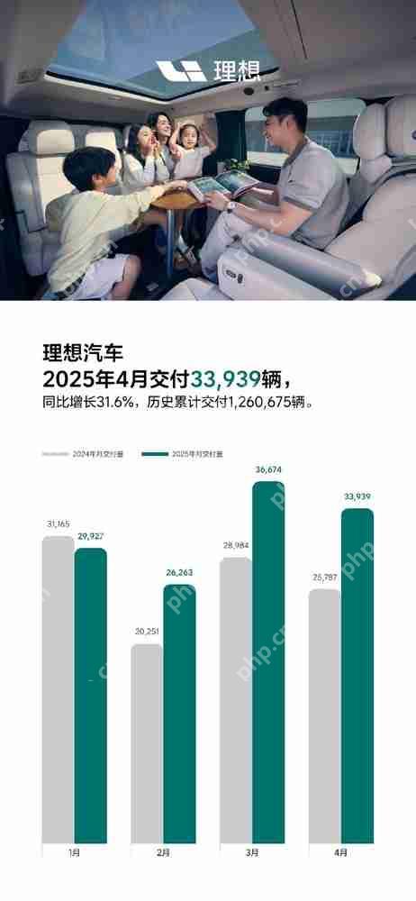 理想L系列智能焕新版发布会定档5月8日 L7/8/9或齐上新