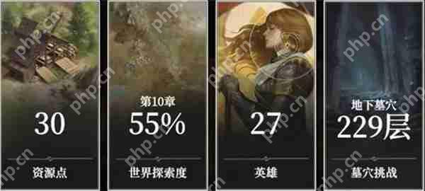 地下城堡4骑士与破碎编年史零氪玩法攻略