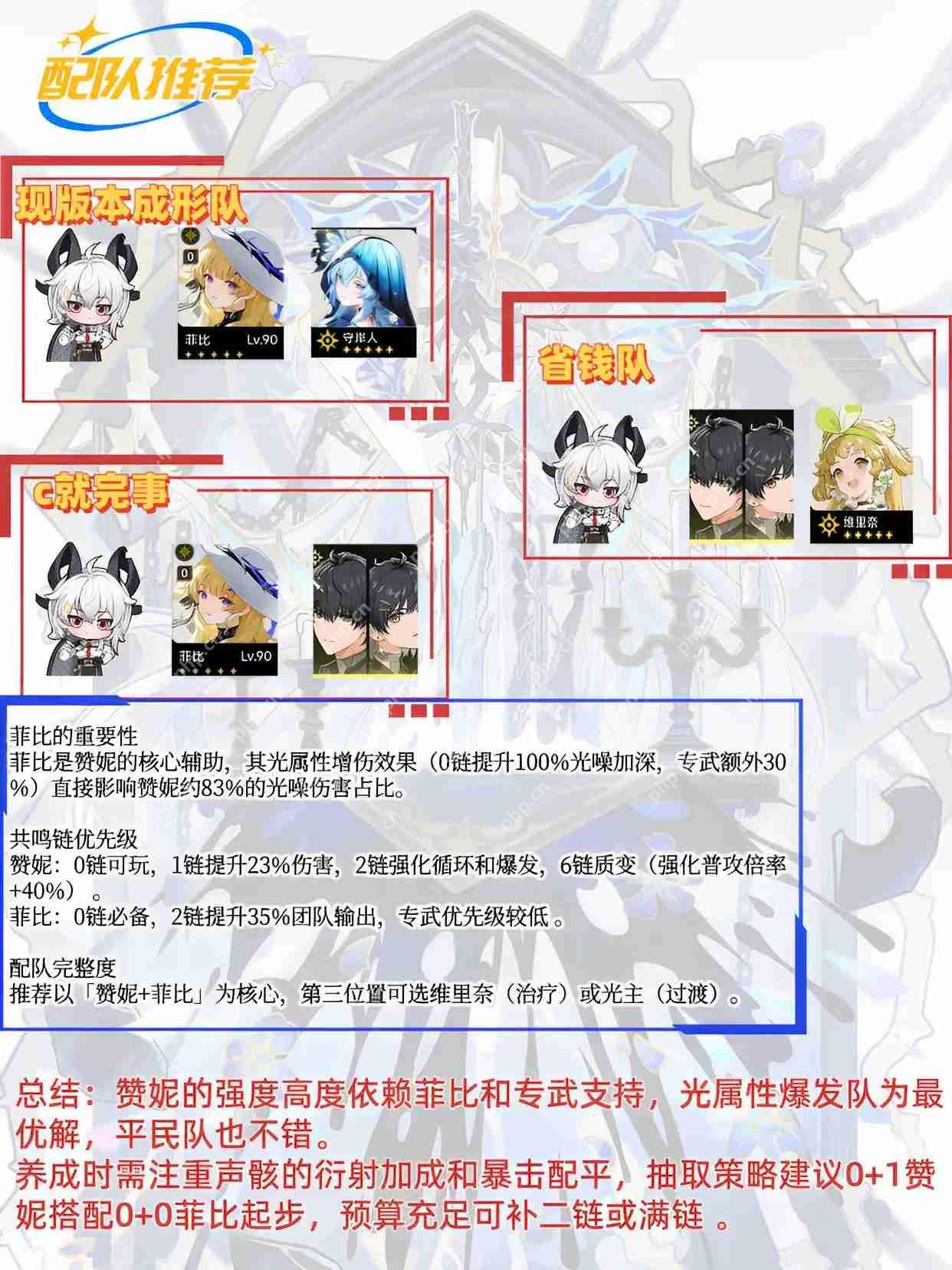 鸣潮v2.3最强角色赞妮一图流攻略