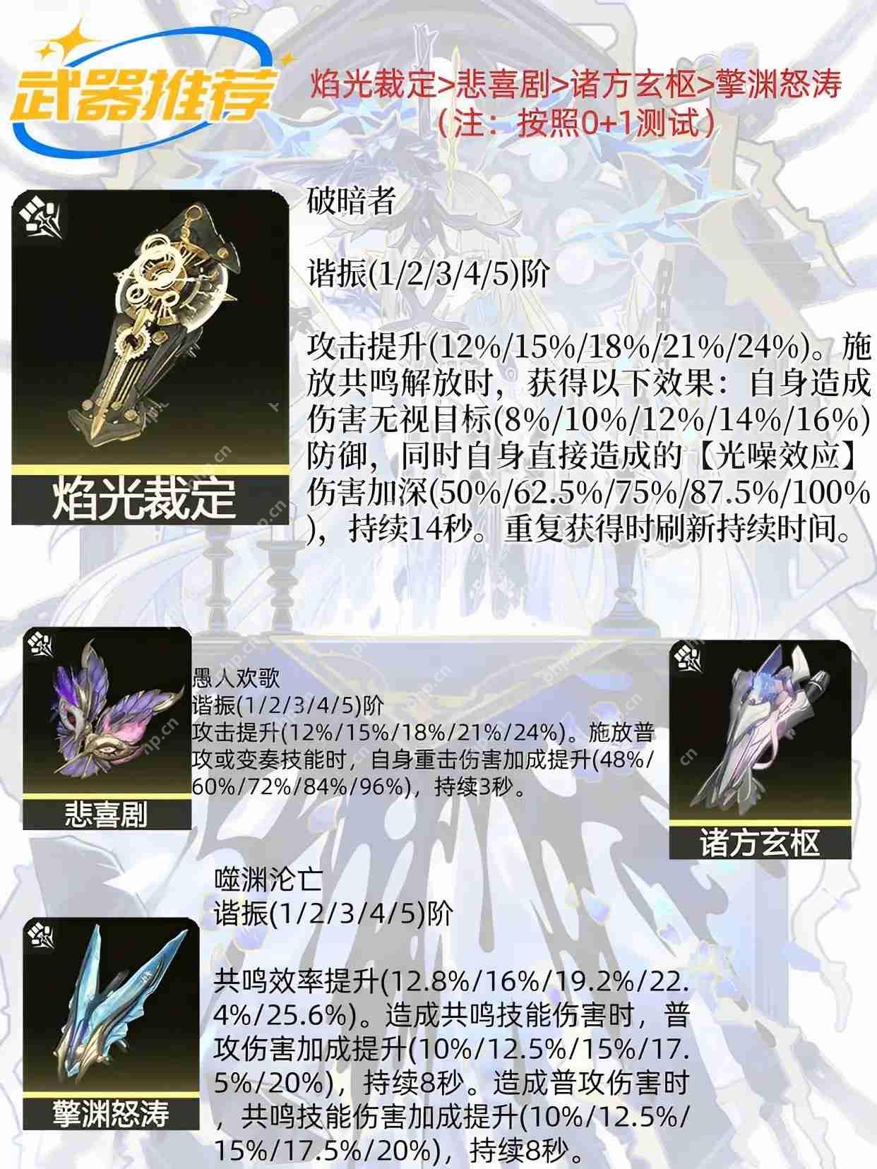 鸣潮v2.3最强角色赞妮一图流攻略