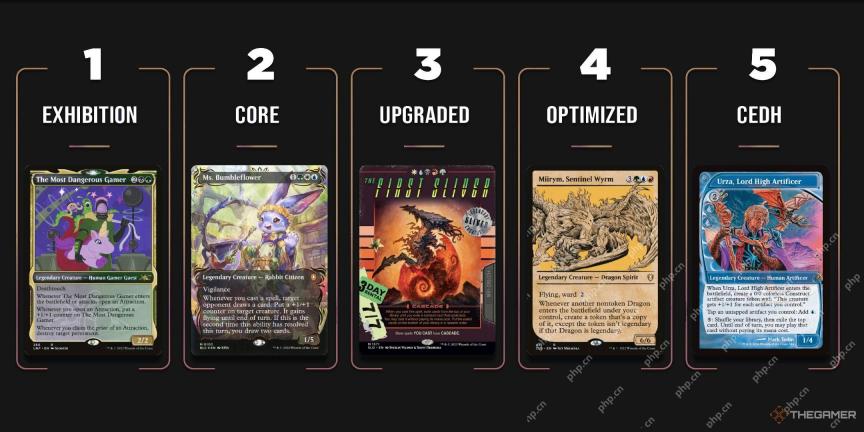 Magic: The Gathering - How To Work Out Which Bracket Your Commander Deck Is