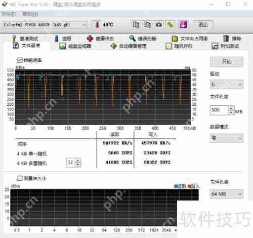 七彩虹SL500系列480G固态硬盘性能评测