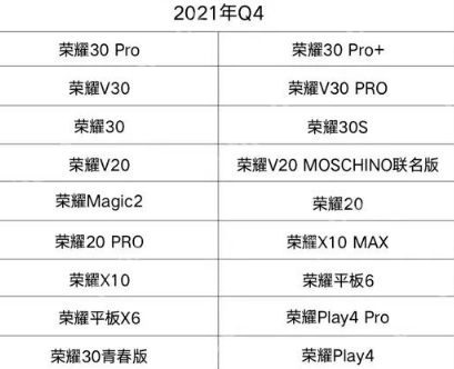 荣耀30Pro和荣耀30Pro+怎么升级鸿蒙系统