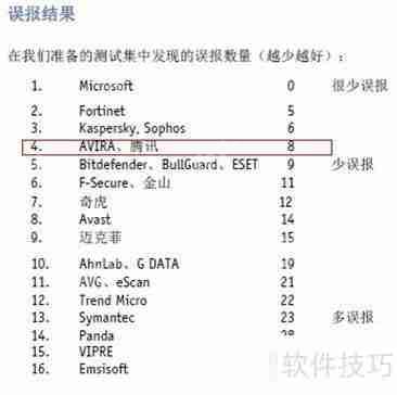 如何选择合适的杀毒软件保护电脑安全