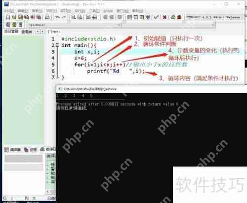 少儿C编程教程：从零开始学习代码基础