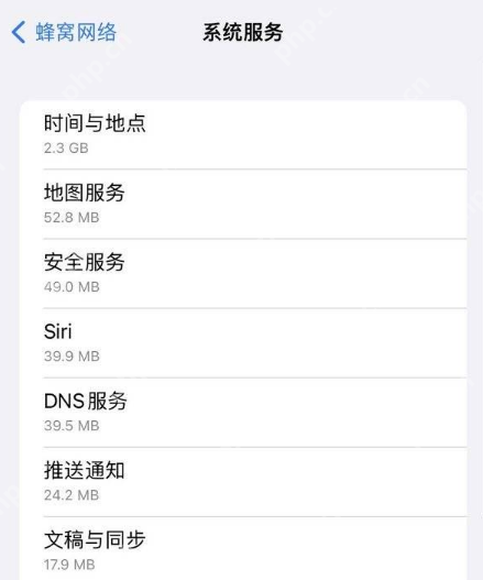 iOS15.5偷跑流量怎么回事