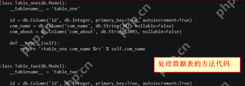 python怎么更新修改后的Python模块？python更新修改后Python模块的具体方法