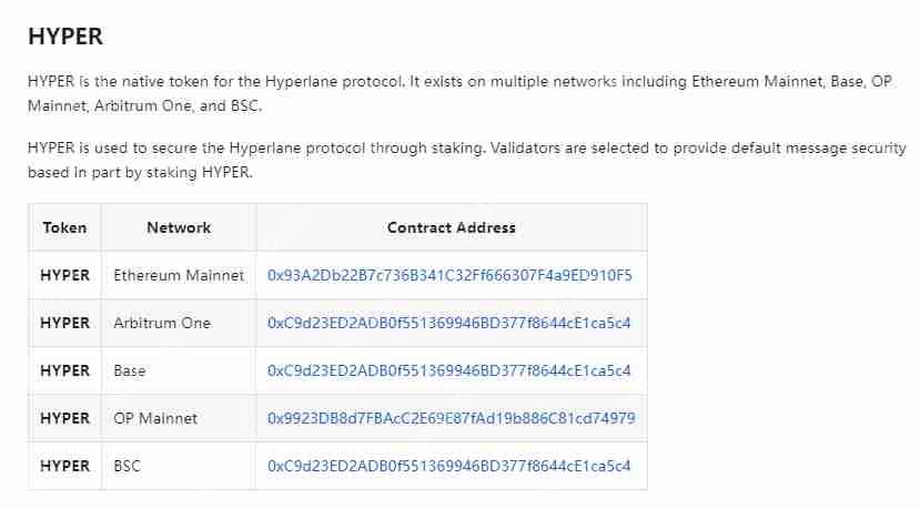  币安HODLer空投（HYPER）第15期上线：跨链通信协议Hyperlane的全景解析