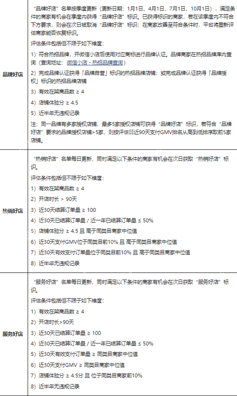 微信小店推出“好店”标识激励