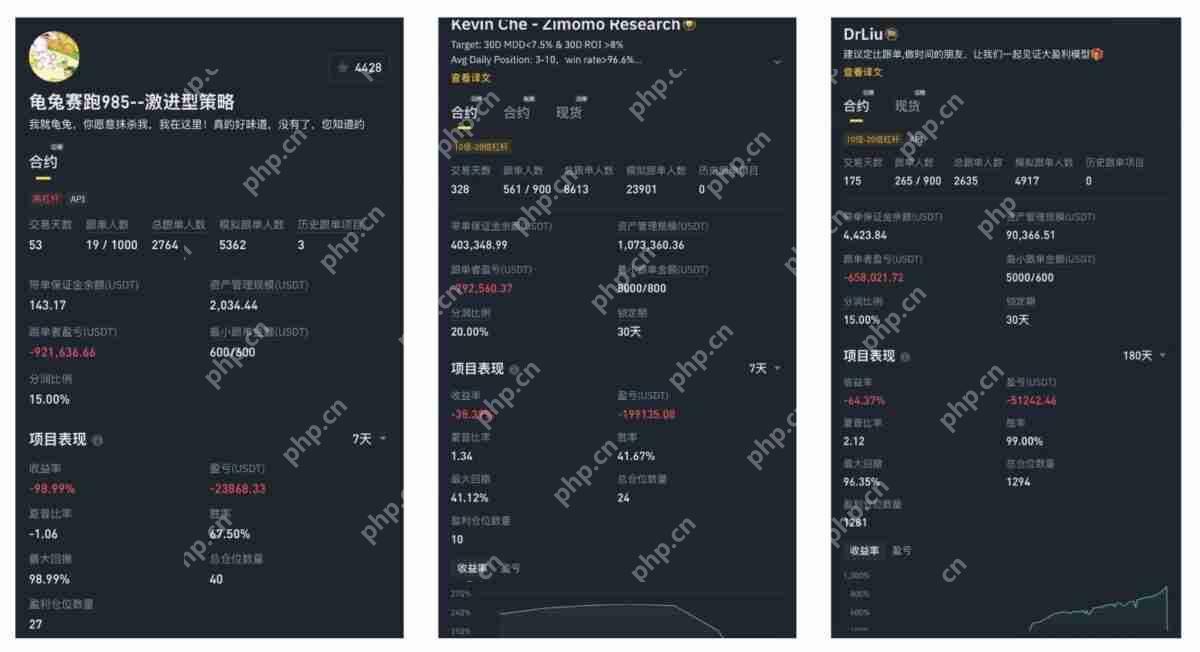 羊驼币传奇：利空竟成致富捷径？