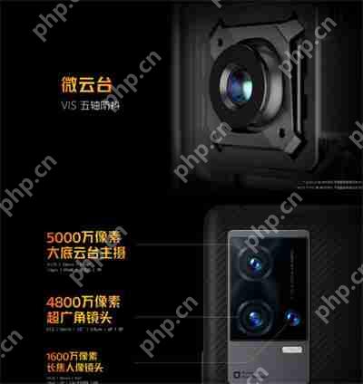 IQOO8参数配置一览