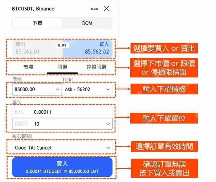 用Tradingview怎么买比特币?TradingView和币安帐户连接下单教学 (图解步骤)