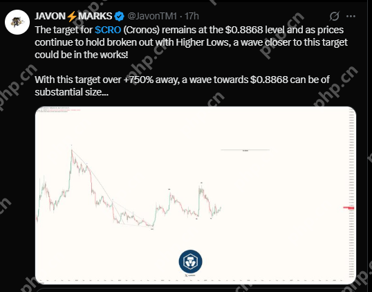 Cronos(CRO)币价格预测：CRO是否准备好迎接700%的爆炸性增长？