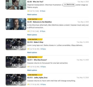'Andor' hat einen Bewertungsrekord aufgestellt, da die Fans leider weitermachen müssen