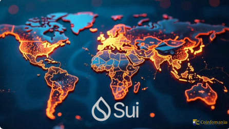 Walrus Protocol Debuts Public Testnet for Decentralized Storage on Sui