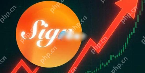 喜讯代币SIGN暴涨80%!韩国加密交易所Upbit上架为何狂涨?