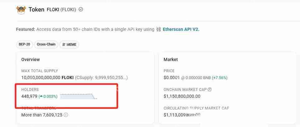 谁会成为25年狂暴大牛市500亿meme之王？一文介绍