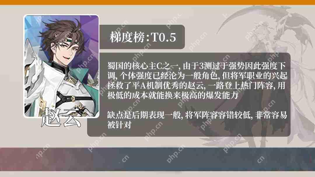 三国志幻想大陆2枭之歌开服强度榜