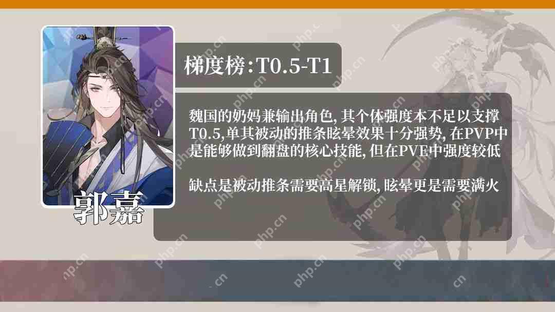 三国志幻想大陆2枭之歌开服强度榜
