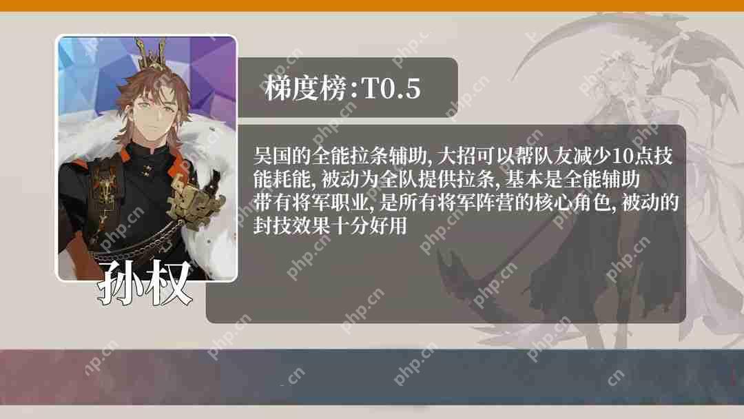三国志幻想大陆2枭之歌开服强度榜