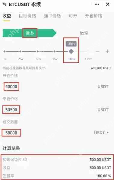 比特币若干倍杠杆会爆仓吗?如何聘用比特币杠杆?