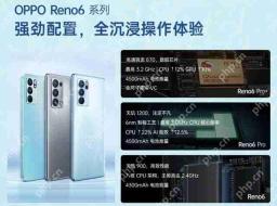 OPPO发布Reno6系列手机具体配置
