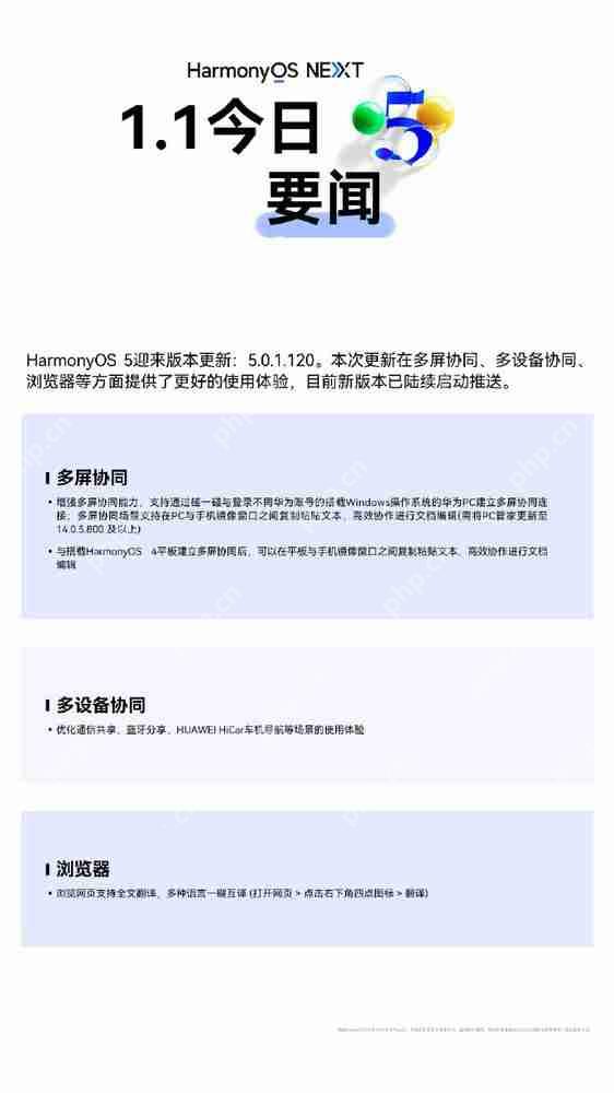  鸿蒙生态日日新 PLOG HarmonyOS 5 迎来版本更新 