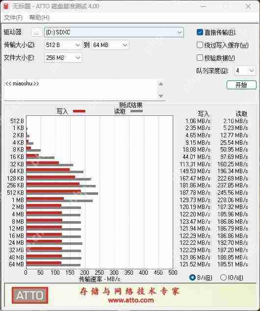  雷克沙 Armor SD 卡体验：全金属外壳三防 数据存储更安全 