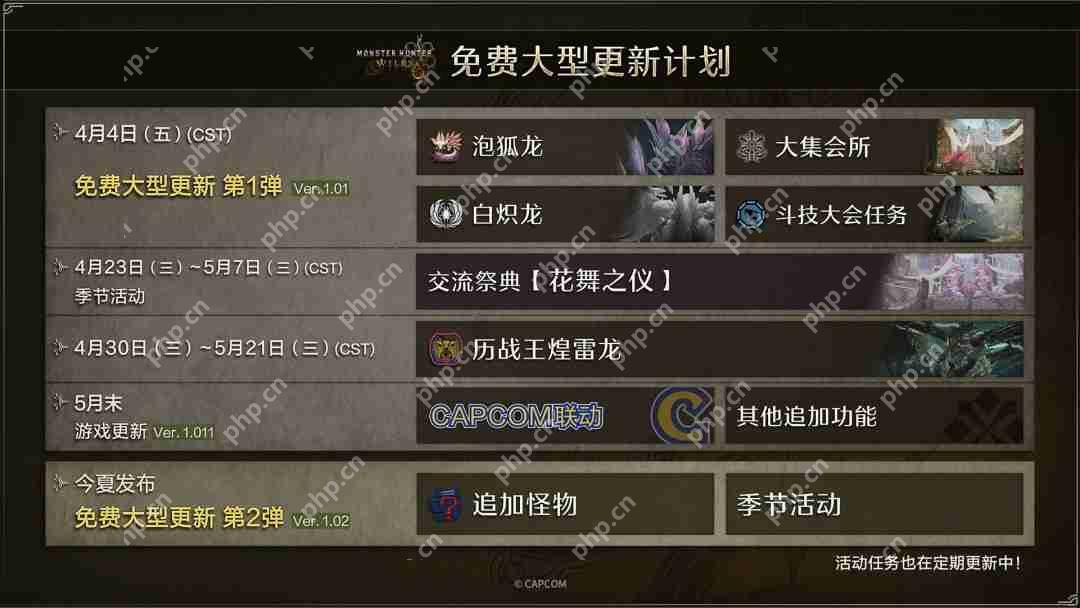 卡普空暗示《怪物猎人：荒野》与《街头霸王》联动活动