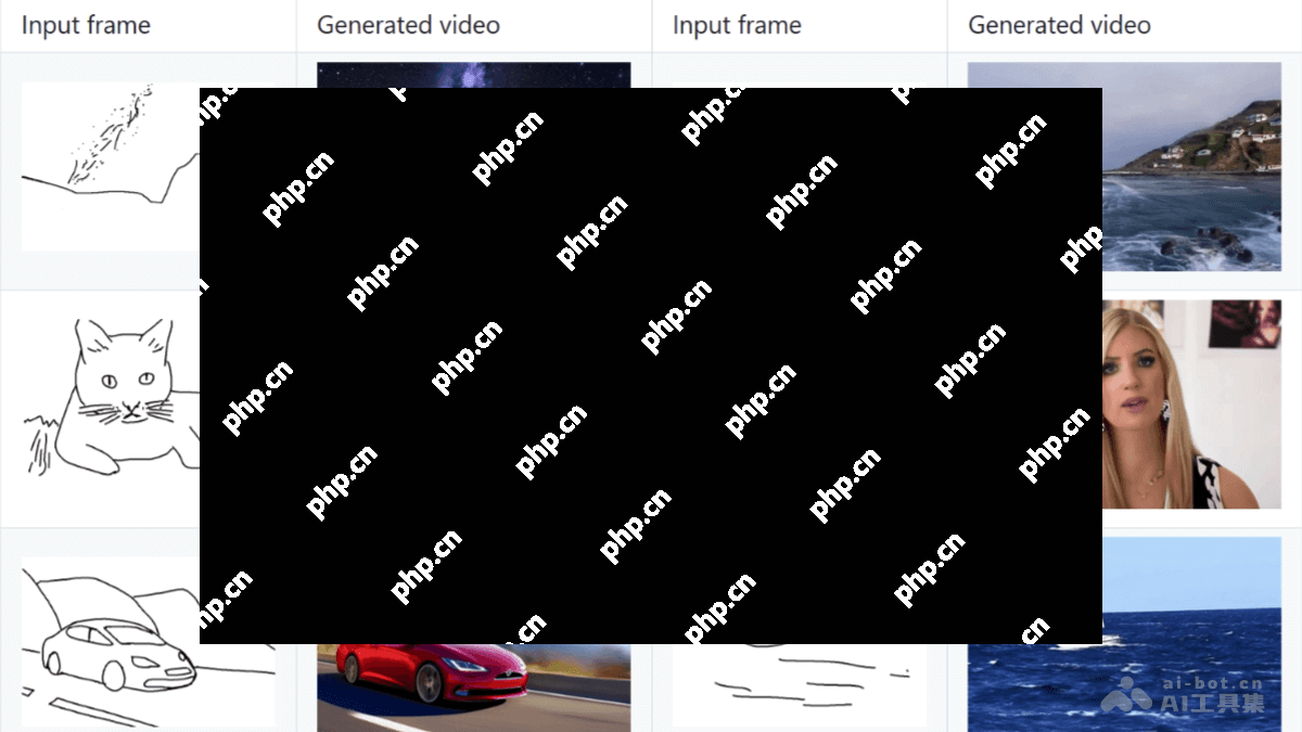 SketchVideo— 快手联合多所高校推出基于草图的视频生成与编辑框架