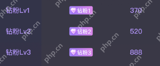 微博钻粉怎么看