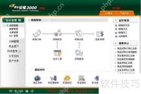 速达荣耀：软件资料高效导入指南