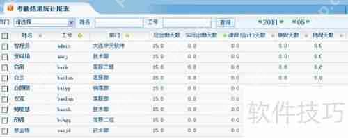考勤管理系统在企业中的重要性分析