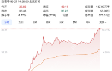 江淮汽车A股涨停 市值超870亿元 尊界S800发布在即