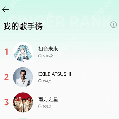 QQ音乐我的歌手榜怎么查看？QQ音乐我的歌手榜查看方法