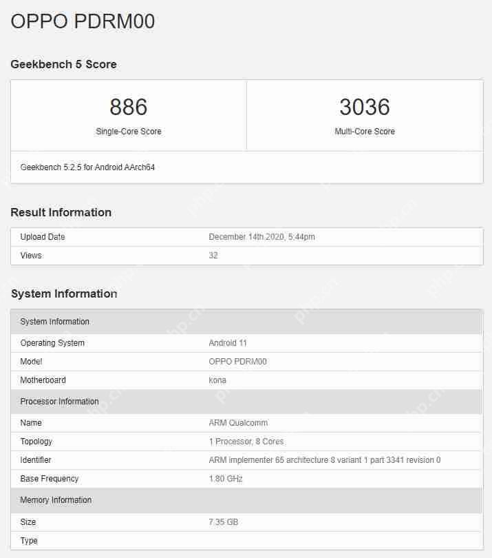 OPPOReno5Pro+跑分多少