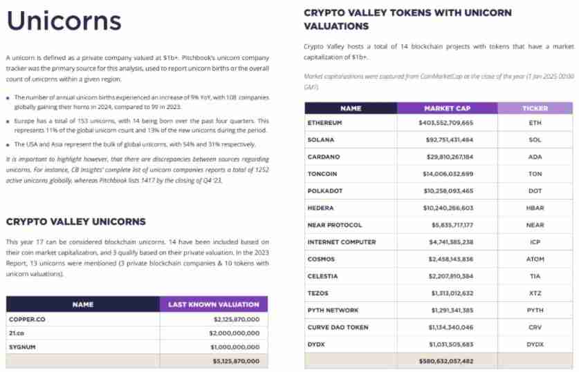 Bitcoin Suisse获得阿布扎比监管批准进入阿联酋