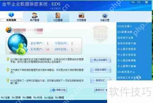 企业监控员工数据文件使用的方法