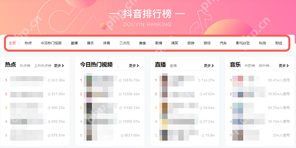 抖音网页版怎么看热点