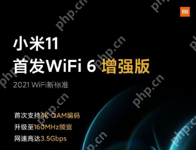 小米11wifi6什么意思