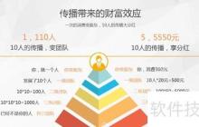 微商管理系统：功能介绍与使用教程