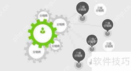 微商管理系统：功能介绍与使用教程