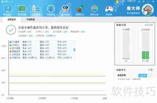 如何有效监控电脑温度，保障设备稳定运行