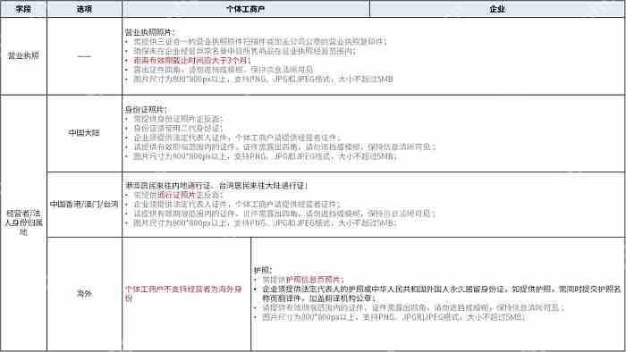 抖音盒子怎么入驻