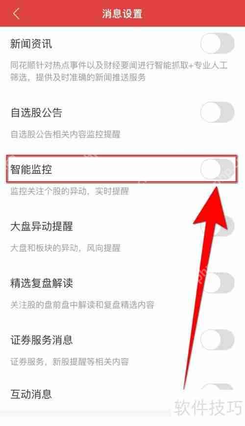 同花顺智能监控如何开启？