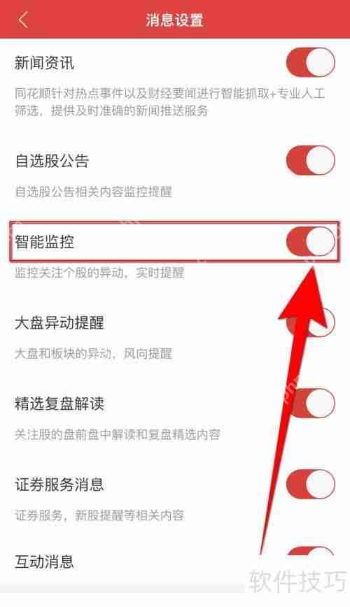 同花顺智能监控如何开启？