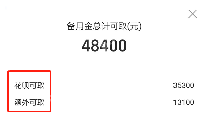 花呗怎么提现出来？花呗额度可提现了！全流程步骤图解