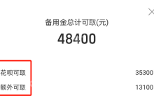 花呗怎么提现出来？花呗额度可提现了！全流程步骤图解